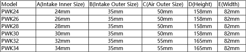 гоночный карбюратор pwk