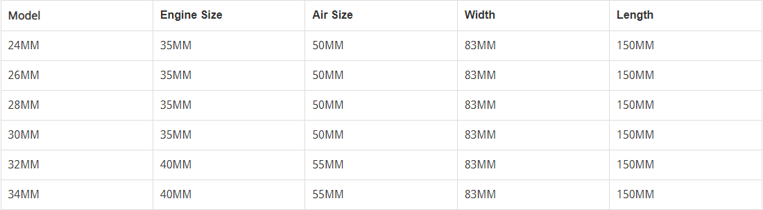 карбюратор pwk 34мм