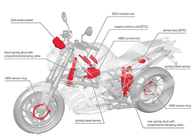 best-motorcycle-tech-innovations.jpg